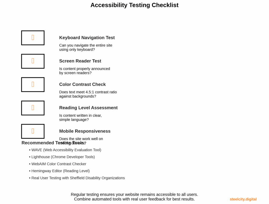 Accessibility testing checklist