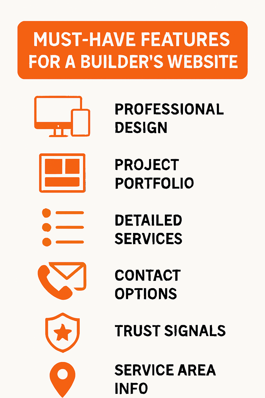 Must have features for a builders website