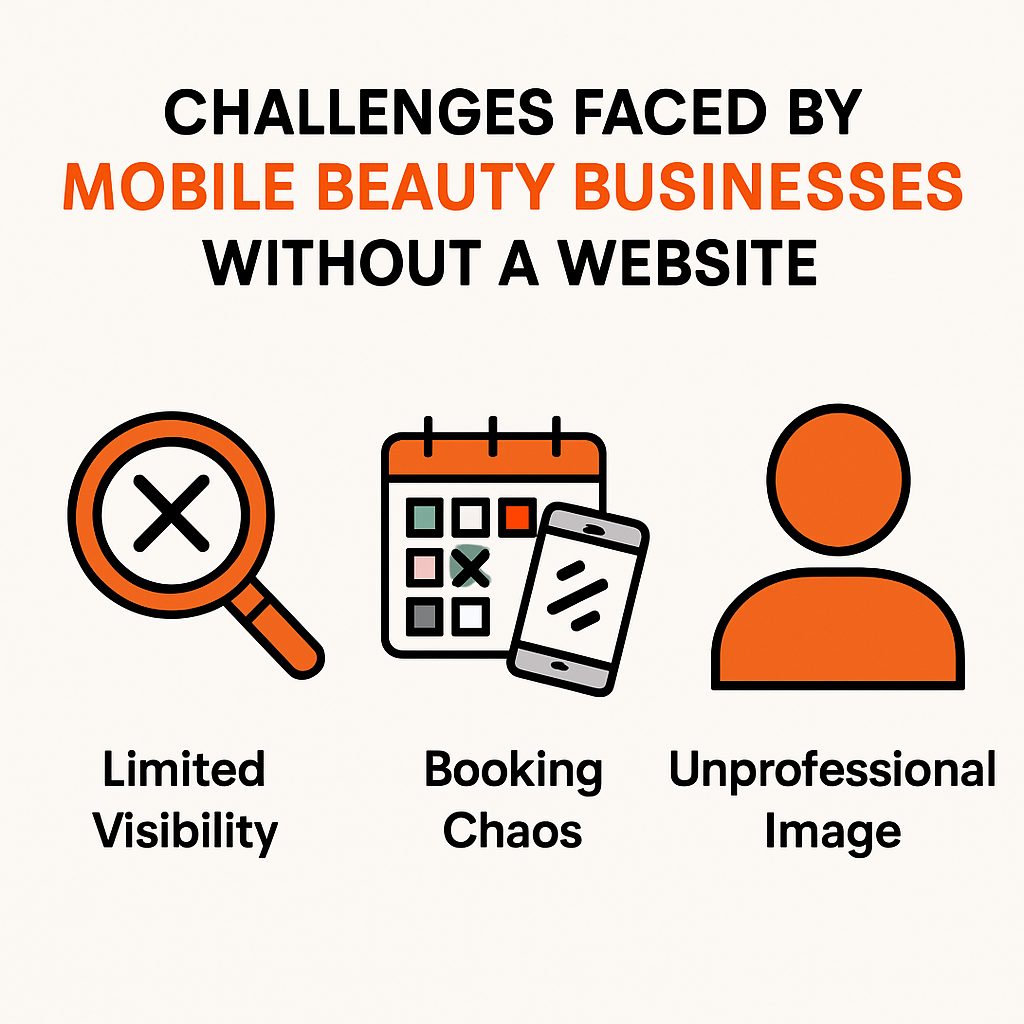 infographic1 challenge
